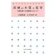 医療の本質と変容―伝統医療と先端医療のはざまで(熊本大学生命倫理論集) [全集叢書]