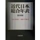 近代日本総合年表―1853(嘉永6)-2000(平成12) 第四版 [単行本]