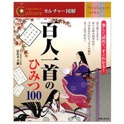 百人一首のひみつ100(人生を10倍楽しむ!カルチャー図解) [単行本]