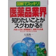 図解でスッキリ! 医薬品業界知りたいことがスグわかる!!―外資vs.日本、異業種参入、激変する流通のことが一目で見てとれる本 [単行本]