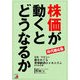 時代即応版 株価が動くとどうなるか―日本一やさしい株をめぐる世界経済のメカニズムがわかる本(アスカビジネス) [単行本]