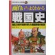 面白いほどよくわかる戦国史―動乱の時代を勝ち残った戦国群雄の軌跡(学校で教えない教科書) [単行本]