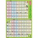 小学2年生 おぼえたいかんじ160字(キッズレッスン 学習ポスター) [単行本]
