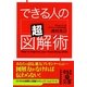 できる人の「超」図解術(中経の文庫) [文庫]