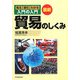 最新 入門の入門 貿易のしくみ [単行本]