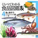 くらべてわかる食品図鑑〈4〉魚と海そう [全集叢書]