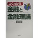 よくわかる金融と金融理論 [単行本]