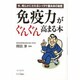 免疫力がぐんぐん高まる本―今、明らかにされるシイタケ菌糸体の秘密(実学創書) [単行本]
