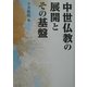 中世仏教の展開とその基盤 [単行本]