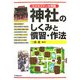 神社のしくみと慣習・作法―ビジネスマンの常識 [単行本]