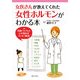 女医さんが教えてくれた女性ホルモンがわかる本―月経トラブルと心の悩みをスッキリ解消 [単行本]
