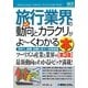 図解入門業界研究 最新旅行業界の動向とカラクリがよーくわかる本 第3版(How-nual Industry Trend Guide Book) [単行本]