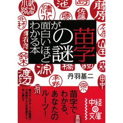 苗字の謎が面白いほどわかる本(中経の文庫) [文庫]