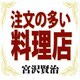 宮沢賢治 2[CD-ROM]