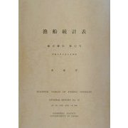 漁船統計表〈第52号(1999年)〉 [単行本]