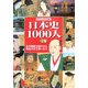 ビジュアル版 日本史1000人〈上〉古代国家の誕生から秀吉の天下統一まで [単行本]
