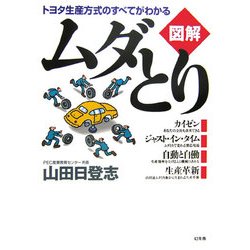 図解 ムダとり―トヨタ生産方式のすべてがわかる [単行本]