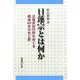 日蓮宗とは何か―日蓮宗加行所をめぐる戦後60年の光と影 [単行本]