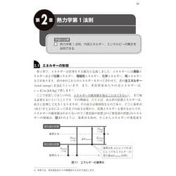 ヨドバシ.com - 熱力学きほんの「き」―やさしい問題から解いてだんだん