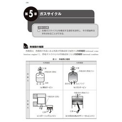 ヨドバシ Com 熱力学きほんの き やさしい問題から解いてだんだんと力をつけよう 単行本 通販 全品無料配達