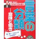 金田一先生の使ってのばそう日本語力〈1〉言葉の分類―意味と働き [全集叢書]