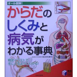 ヨドバシ.com - からだのしくみと病気がわかる事典―オール図解!(実用