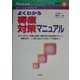 ナーシング・アプローチ よくわかる褥瘡対策マニュアル [単行本]