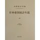 日本帝国統計年鑑〈19〉 復刻版 (近代日本歴史統計資料〈8〉) [全集叢書]