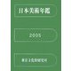 日本美術年鑑〈平成17年版〉 [単行本]
