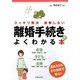 離婚手続きがよくわかる本―スッキリ解決後悔しない [単行本]