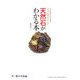 天然石(ジェムストーン)がわかる本―天然石検定2級公式教科書(学ぶ創作市場〈1〉) [単行本]
