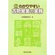 わかりやすい古物営業の実務 2訂版 [単行本]