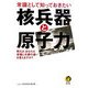 常識として知っておきたい核兵器と原子力(KAWADE夢文庫) [文庫]