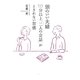 頭のいい夫婦 10分以上「二人の会話」がとぎれない習慣 [単行本]