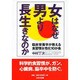 女はなぜ男より長生きなのか―臨床栄養学が教える食習慣女性化10か条 [単行本]