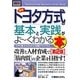 図解入門ビジネス 最新トヨタ方式の基本と実践がよーくわかる本―TPS導入のための実践プログラム(How-nual Business Guide Book) [単行本]
