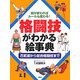 格闘技がわかる絵事典―国が変わればルールも変わる!古武道から総合格闘技まで [事典辞典]