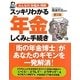 スッキリわかる年金しくみと手続き―みんなの「お悩み」相談 第2版 [単行本]