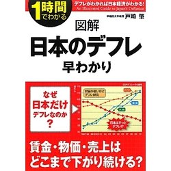 図解 日本のデフレ早わかり(1時間でわかる図解シリーズ) [単行本]