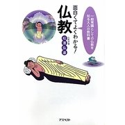 面白くてよくわかる!仏教―一般常識としての仏教を知る大人の教科書(「面白くてよくわかる!」シリーズ) [単行本]