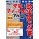 公務員試験対策 年表とチャート図でわかる欧米史これ一冊! 新装版 [単行本]