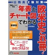 公務員試験対策 年表とチャート図でわかる欧米史これ一冊! 新装版 [単行本]