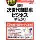 図解次世代自動車ビジネス早わかり(1時間でわかる図解シリーズ) [単行本]