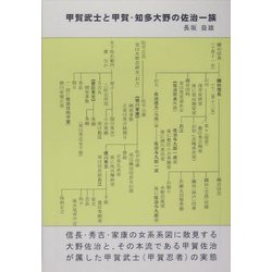 甲賀武士と甲賀・知多大野の佐治一族 [単行本]