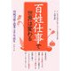 百姓仕事で世界は変わる―持続可能な農業とコモンズ再生 [単行本]