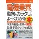 図解入門業界研究 最新電機業界の動向とカラクリがよーくわかる本 第2版 (How-nual Industry Trend Guide Book) [単行本]