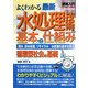 図解入門 よくわかる最新水処理技術の基本と仕組み(How-nual Visual Guide Book) [単行本]
