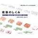 建築のしくみ―住吉の長屋/サヴォワ邸/ファンズワース邸/白の家 [単行本]