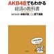 AKB48でもわかる経済の教科書 [単行本]