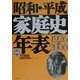 昭和・平成家庭史年表 増補版 [単行本]